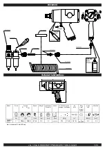 Preview for 3 page of RODCRAFT RC2403Xi Instruction Manual/Safety Instruction