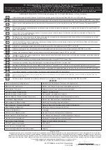 Preview for 13 page of RODCRAFT RC2403Xi Instruction Manual/Safety Instruction