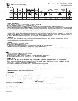 Preview for 18 page of RODCRAFT RC7171 Operator'S Manual