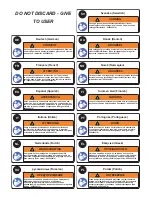 Preview for 31 page of RODCRAFT RC7171 Operator'S Manual