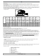 Preview for 10 page of RODCRAFT RC7702V6 Manual