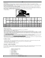 Preview for 26 page of RODCRAFT RC7702V6 Manual