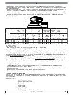 Preview for 28 page of RODCRAFT RC7702V6 Manual