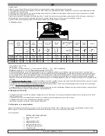 Preview for 36 page of RODCRAFT RC7702V6 Manual