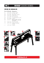 Preview for 32 page of Rodia 3510RS Operating Manual