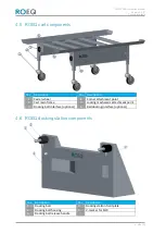 Preview for 46 page of ROEQ TMC300Ext Instruction Manual