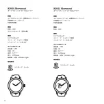 Preview for 68 page of Roger Dubuis RD620 Instructions For Use Manual