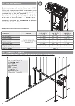 Preview for 26 page of Roger Technology AG Series Instruction And Warnings For The Installer