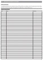 Preview for 83 page of Roger Technology AG Series Instruction And Warnings For The Installer