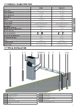 Preview for 25 page of Roger Technology BIONIK8 Instruction And Warnings For The Installer