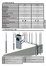 Preview for 43 page of Roger Technology BIONIK8 Instruction And Warnings For The Installer