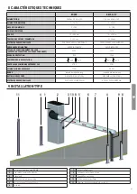 Preview for 61 page of Roger Technology BIONIK8 Instruction And Warnings For The Installer