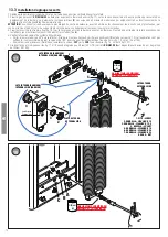 Preview for 70 page of Roger Technology BIONIK8 Instruction And Warnings For The Installer