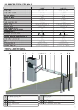 Preview for 79 page of Roger Technology BIONIK8 Instruction And Warnings For The Installer