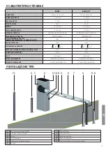 Preview for 97 page of Roger Technology BIONIK8 Instruction And Warnings For The Installer