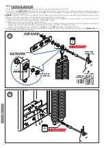 Preview for 106 page of Roger Technology BIONIK8 Instruction And Warnings For The Installer