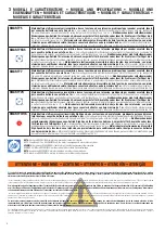 Preview for 10 page of Roger Technology SMARTY Series Instructions And Recommendations For The Installer