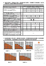 Preview for 11 page of Roger Technology SMARTY Series Instructions And Recommendations For The Installer