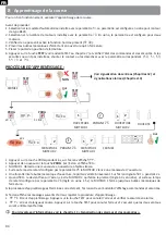 Preview for 94 page of Roger B70/2DC Instruction And Warnings For The Installer