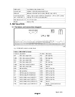 Preview for 4 page of Roger CPR32-NET User Manual