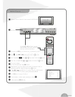 Preview for 14 page of Rogers DV-810R User Manual