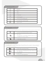 Preview for 22 page of Rogers DV-810R User Manual