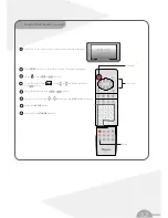 Preview for 35 page of Rogers DV-810R User Manual