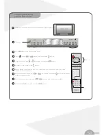 Preview for 53 page of Rogers DV-810R User Manual