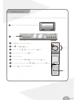 Preview for 54 page of Rogers DV-810R User Manual