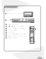 Preview for 55 page of Rogers DV-810R User Manual