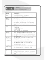 Preview for 63 page of Rogers DV-810R User Manual