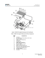 Preview for 12 page of Rogers KI Series Installation, Operation And Maintenance Manual