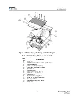 Preview for 13 page of Rogers KI Series Installation, Operation And Maintenance Manual