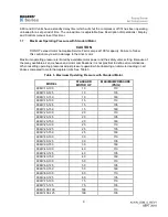 Preview for 18 page of Rogers KI Series Installation, Operation And Maintenance Manual