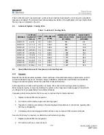 Preview for 32 page of Rogers KI Series Installation, Operation And Maintenance Manual