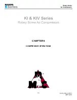 Preview for 44 page of Rogers KI Series Installation, Operation And Maintenance Manual