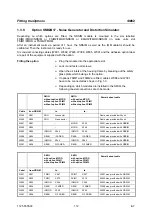 Preview for 65 page of Rohde & Schwarz 1125.5555.02 Operating Manual