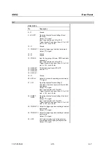 Preview for 84 page of Rohde & Schwarz 1125.5555.02 Operating Manual