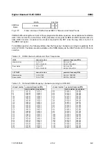 Preview for 201 page of Rohde & Schwarz 1125.5555.02 Operating Manual