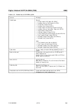 Preview for 239 page of Rohde & Schwarz 1125.5555.02 Operating Manual