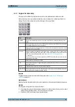 Preview for 33 page of Rohde & Schwarz 1141.2005.02 Quick Start Manual