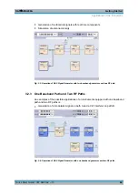 Preview for 81 page of Rohde & Schwarz 1141.2005.02 Quick Start Manual