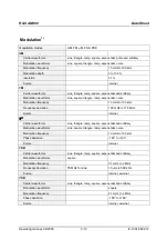 Preview for 14 page of Rohde & Schwarz AM 300 Operating Manual