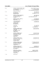 Preview for 26 page of Rohde & Schwarz AM 300 Operating Manual