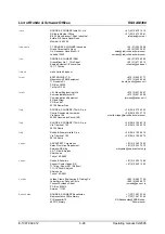 Preview for 29 page of Rohde & Schwarz AM 300 Operating Manual