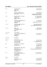 Preview for 30 page of Rohde & Schwarz AM 300 Operating Manual