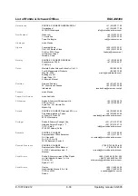 Preview for 31 page of Rohde & Schwarz AM 300 Operating Manual