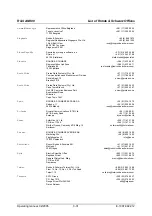 Preview for 32 page of Rohde & Schwarz AM 300 Operating Manual