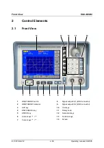 Preview for 37 page of Rohde & Schwarz AM 300 Operating Manual