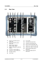 Preview for 38 page of Rohde & Schwarz AM 300 Operating Manual